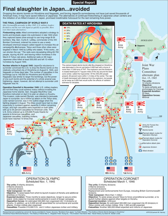 Hiroshima bombing graphic